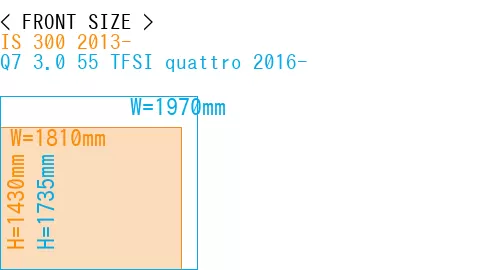 #IS 300 2013- + Q7 3.0 55 TFSI quattro 2016-